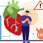 Jaké Je Procento Infarktu Po Ozařování Levného Prsa: Aktuální Studie!