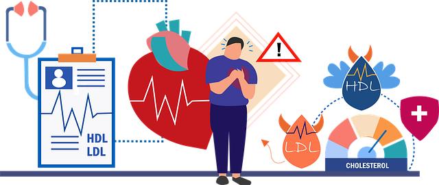 Jaké jsou dlouhodobé dopady zákroku při infarktu myokardu?
