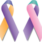 Ztráta čichu štítná žláza: Jak ovlivňuje smyslové vnímání